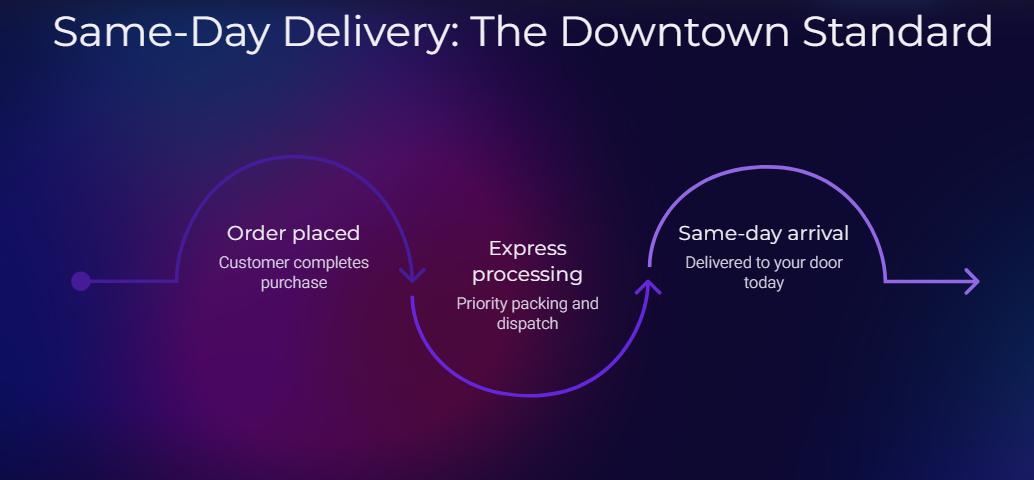 image 9 Same day vape delivery Downtown
